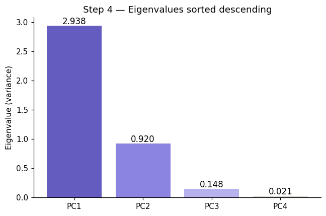 ../_images/bad3b7eddb2b2bac206167ef76f82b382d3940dcedfb8e977149abb0c6cf57f1.png